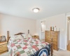 39 Berryland Road, Manitoba R0E 1A0, 3 Bedroom Bedrooms, 0 ,2 BathroomBathrooms,Residential,Sold,0,1301 39 Berryland Road, Manitoba R0E 1A0, 3 Bedroom Bedrooms, 0 ,2 BathroomBathrooms,Residential,Sold,0,1301